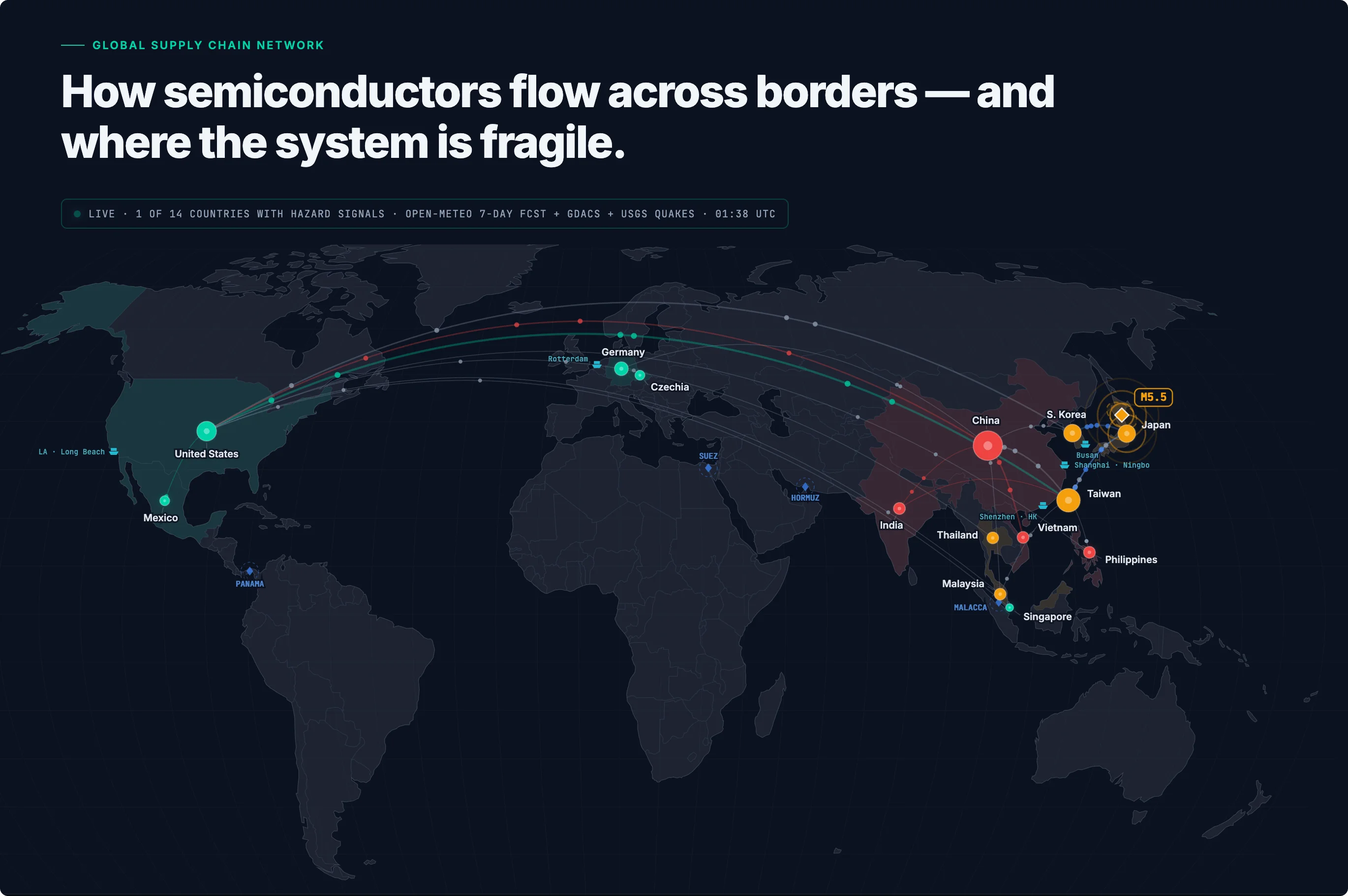 CONVERGE dashboard mapping climate and regulatory risk across semiconductor fab clusters